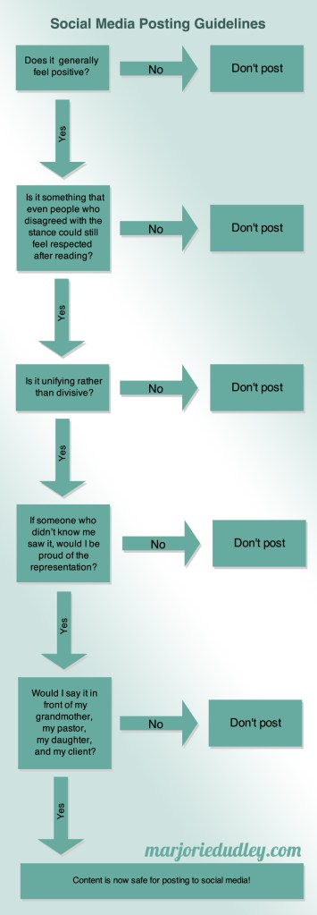 Social Media Posting Guidelines (9) copy