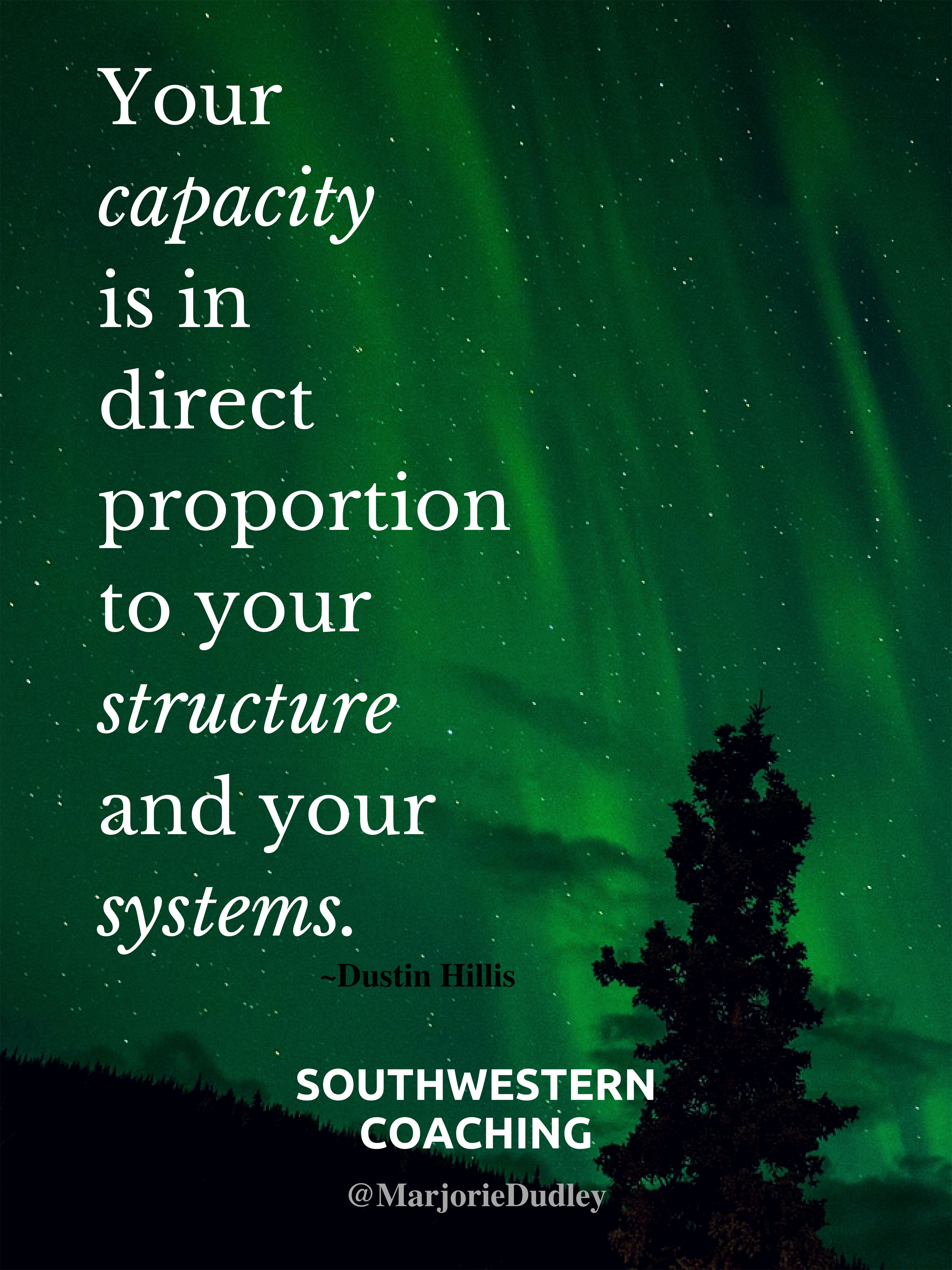 Skill x Will x Systems: The Key to Increasing Your Return on Productivity